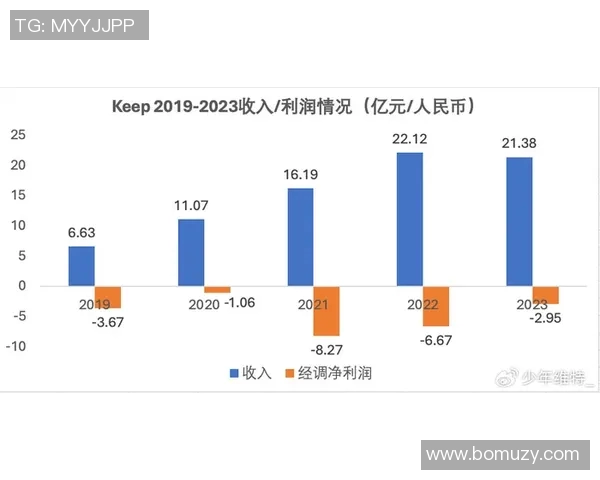 广州极限运动队的边路渗透策略与发展趋势解析