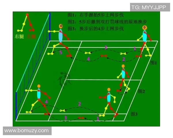 武汉羽毛球队的节奏打法深度分析与战术解析