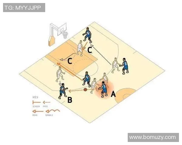 武汉篮球队的快速转换战术解析与实战应用探讨