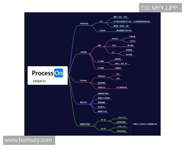 贾诚的奋斗历程与人生哲学探讨:从平凡到卓越的心路历程