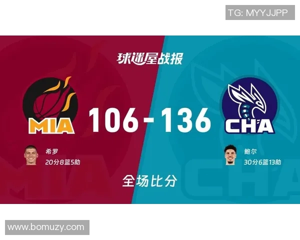 NBA黄蜂与热火对决竞猜分析及赛前预测全面解读