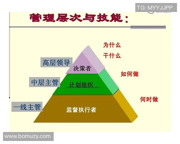 倪永康的政治生涯与影响力解析：从权力中心到历史评价的转变
