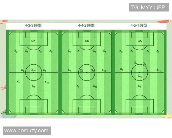 广州足球队的战术解析与控球策略深度剖析